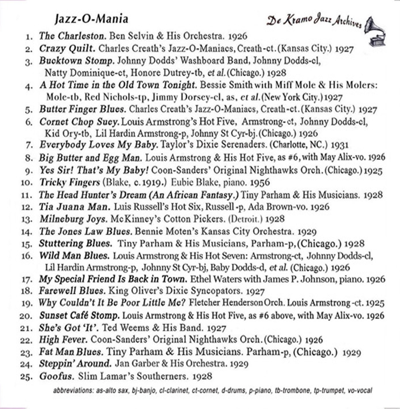 JAZZOLA Full of Fun and Energy! … Fire your Psychiatrist … CD