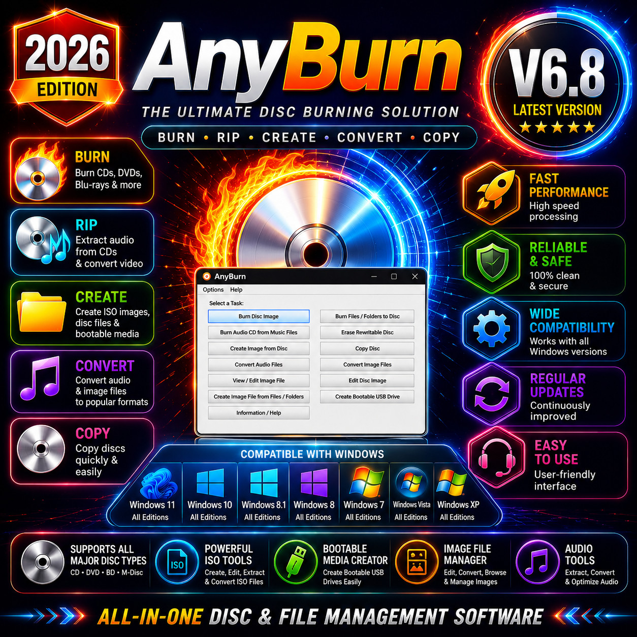 AnyBurn 2026 V 6.8 DVD CD & DVD Burning Software ~ Iso File / Writing ~ DVD ~