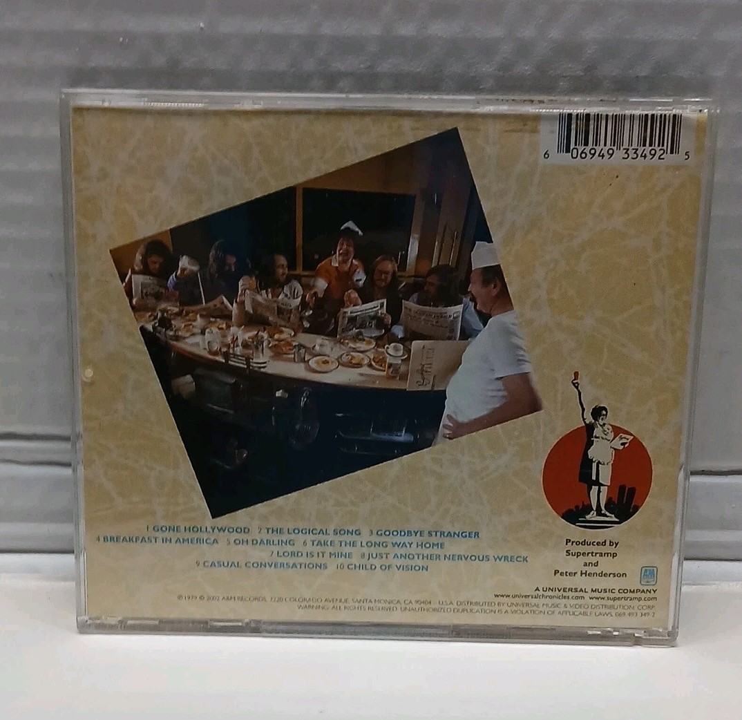 Breakfast In America – Supertramp CD Remastered 2002 A&M Records