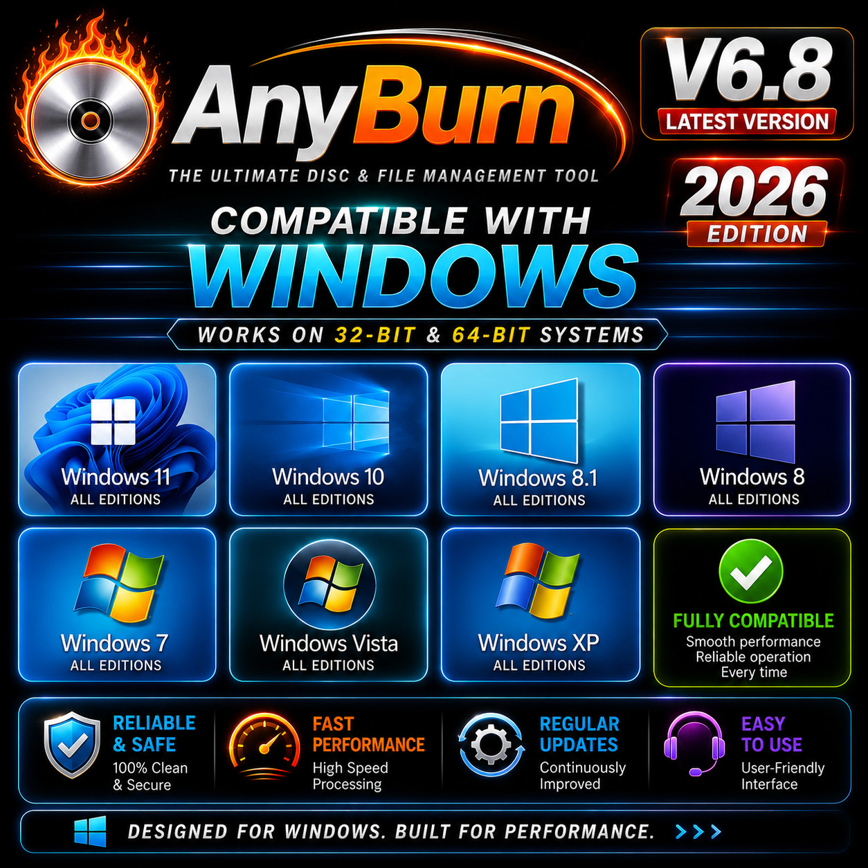 AnyBurn 2026 V 6.8 DVD CD & DVD Burning Software ~ Iso File / Writing ~ DVD ~